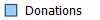   Donations